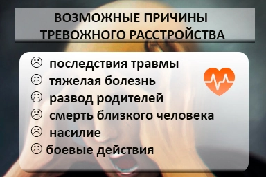 Лечение тревожного расстройства в Вычегодском
