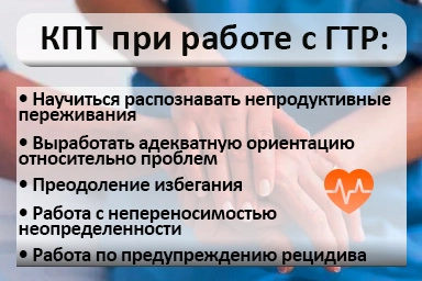 Лечение тревожного расстройства в Вычегодском